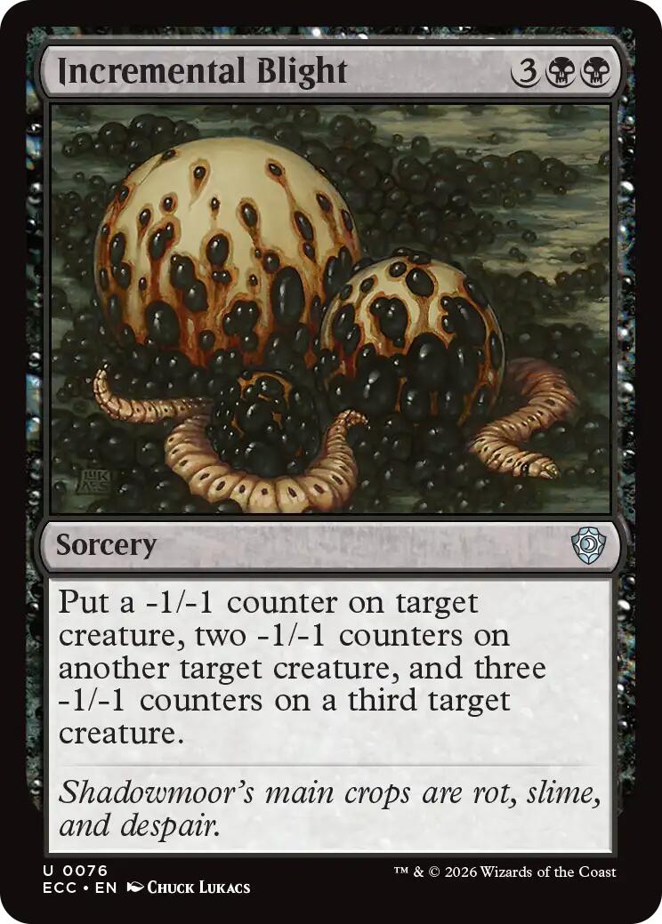 Incremental Blight