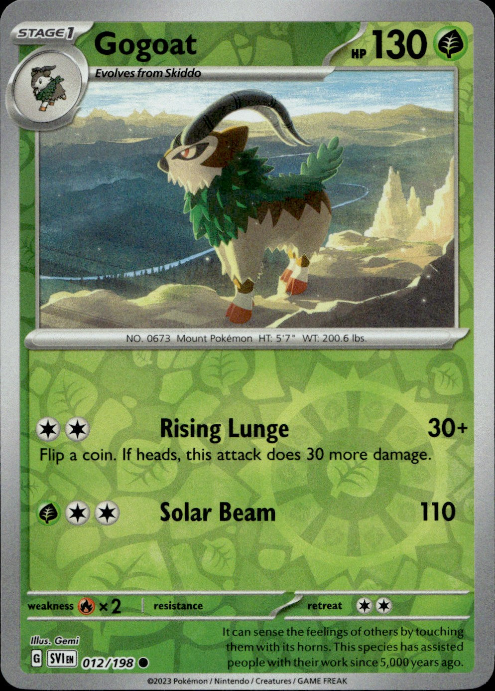 Gogoat