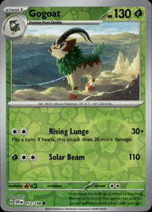 Gogoat