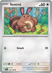 Sentret