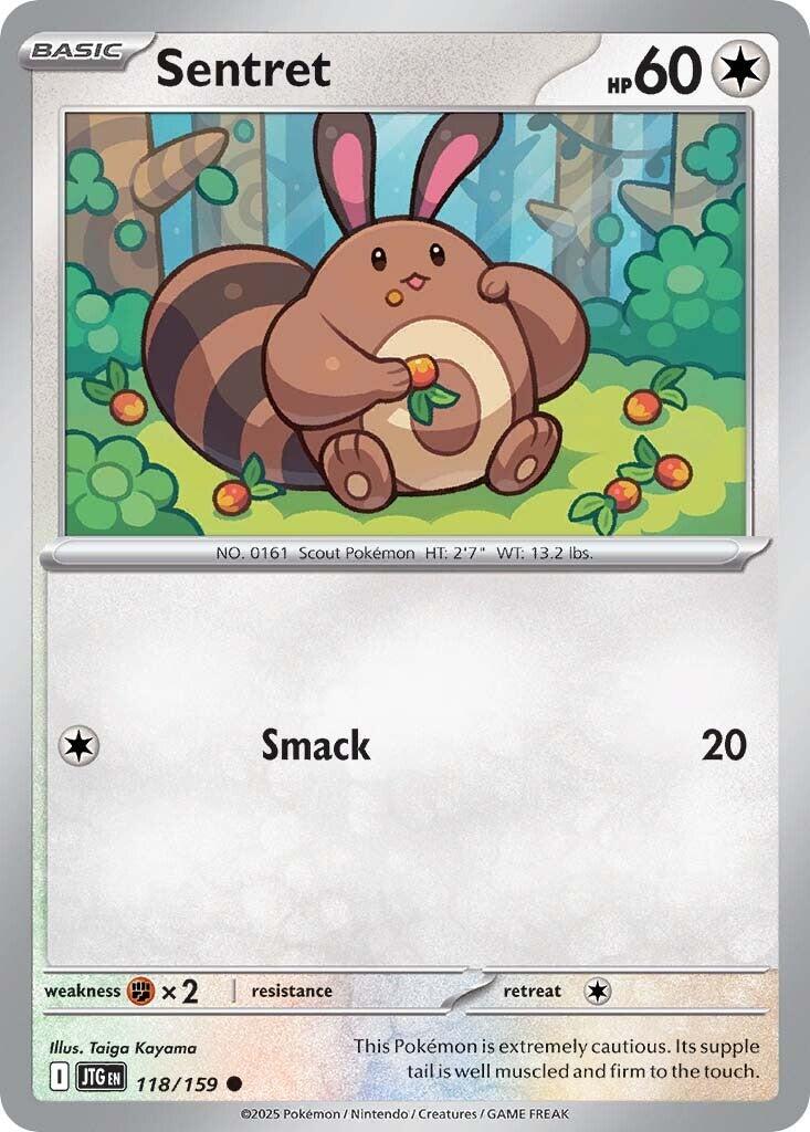 Sentret
